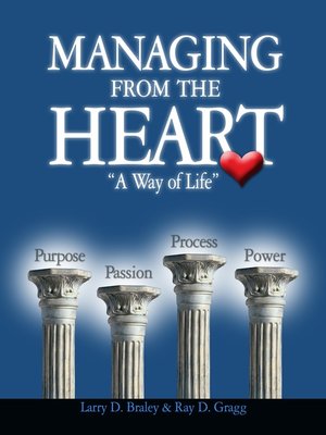 cover image of Managing from the Heart